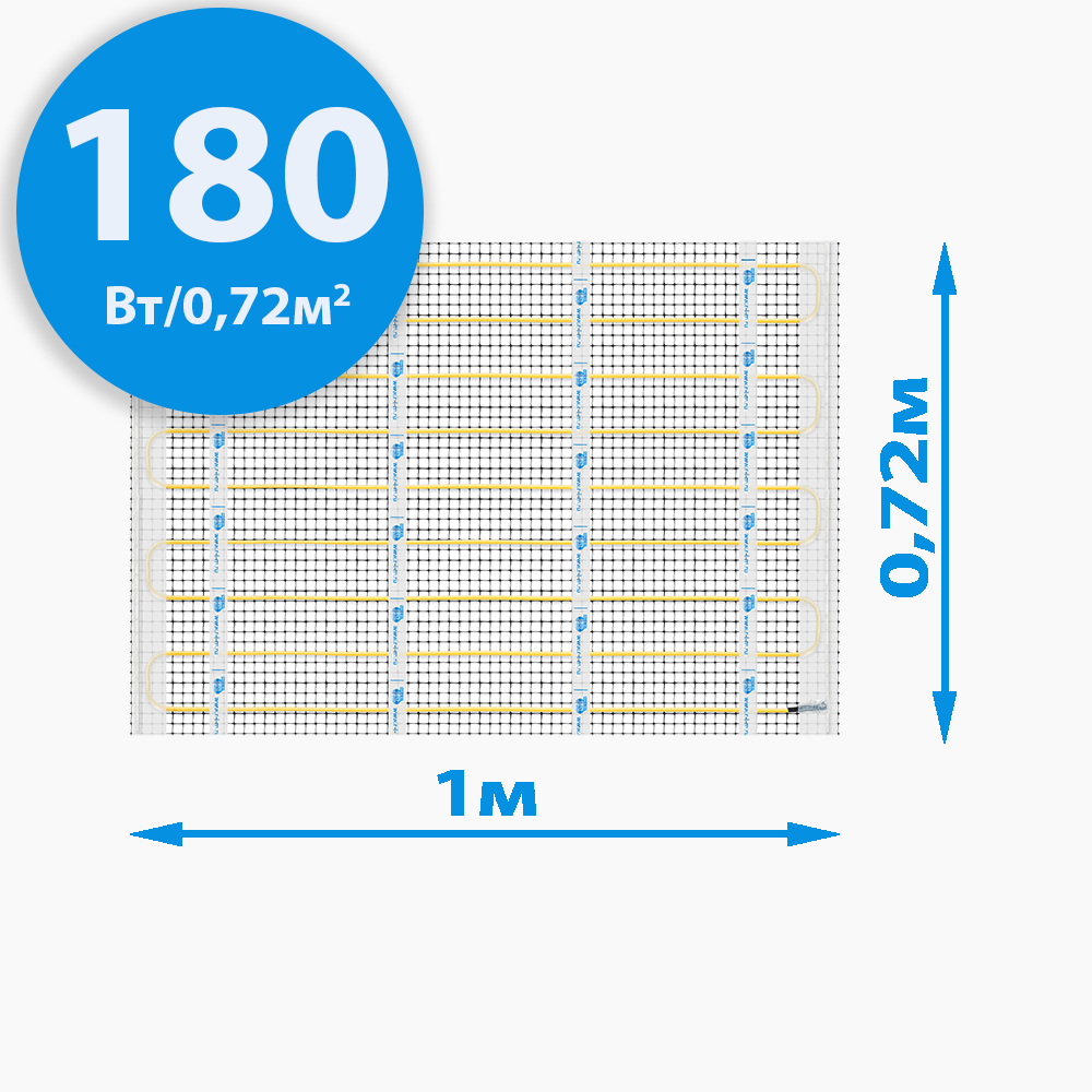 Секции тёплого пола РИМ GOLD - 180Вт/0,72м² на отрез